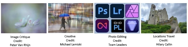 SIG-Images-v4.1 Special Interest Groups